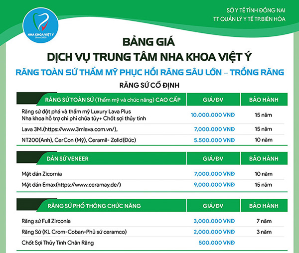 Bảng giá dán sứ Veneer tại Nha khoa Việt Ý - Biên Hòa